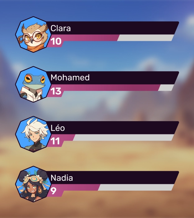 Actoon teacher class panel